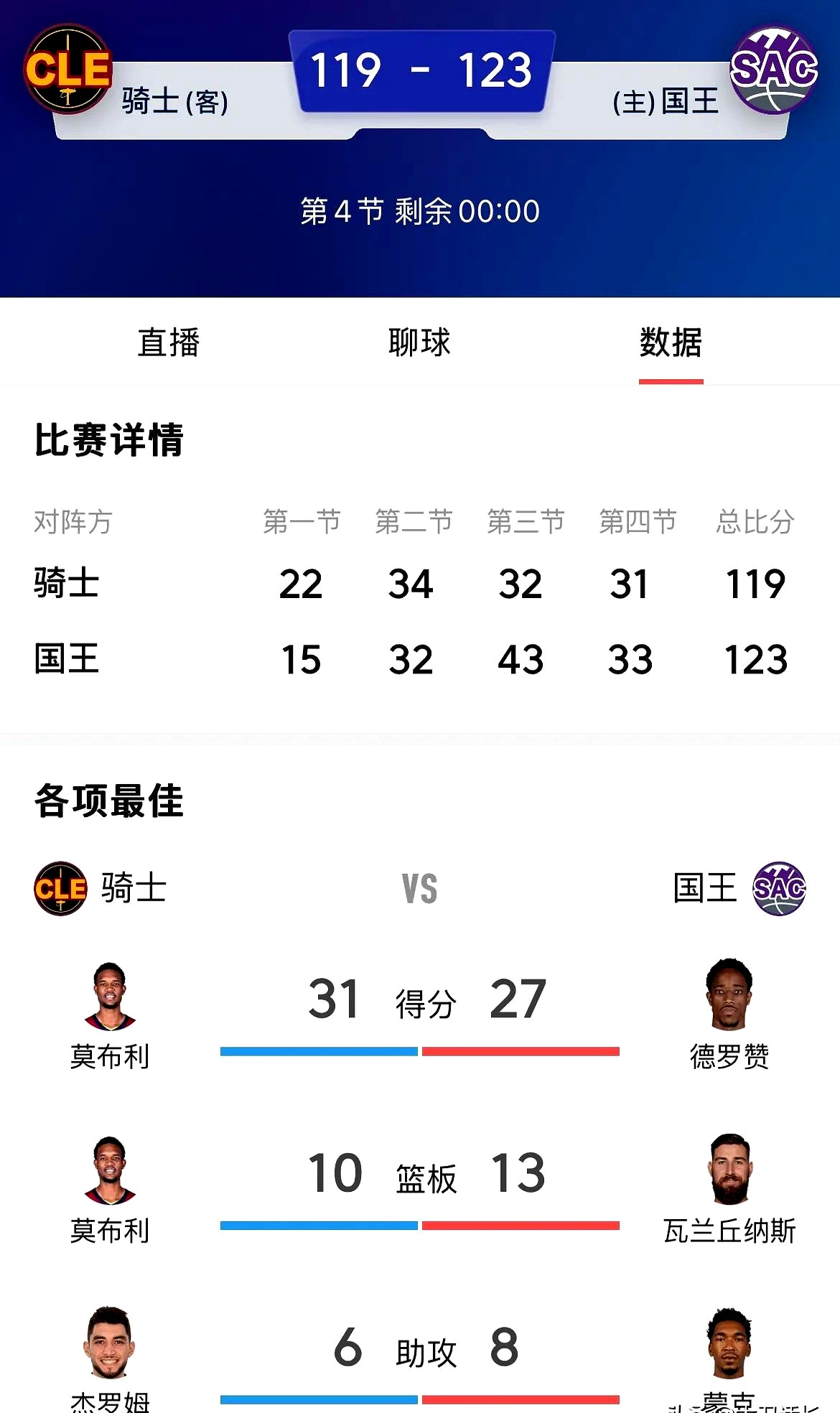 九游礼包-国王杯加时末段走向成谜，塞维利亚再遭质疑，媒体盛赞，阵容厚度经受考验的简单介绍