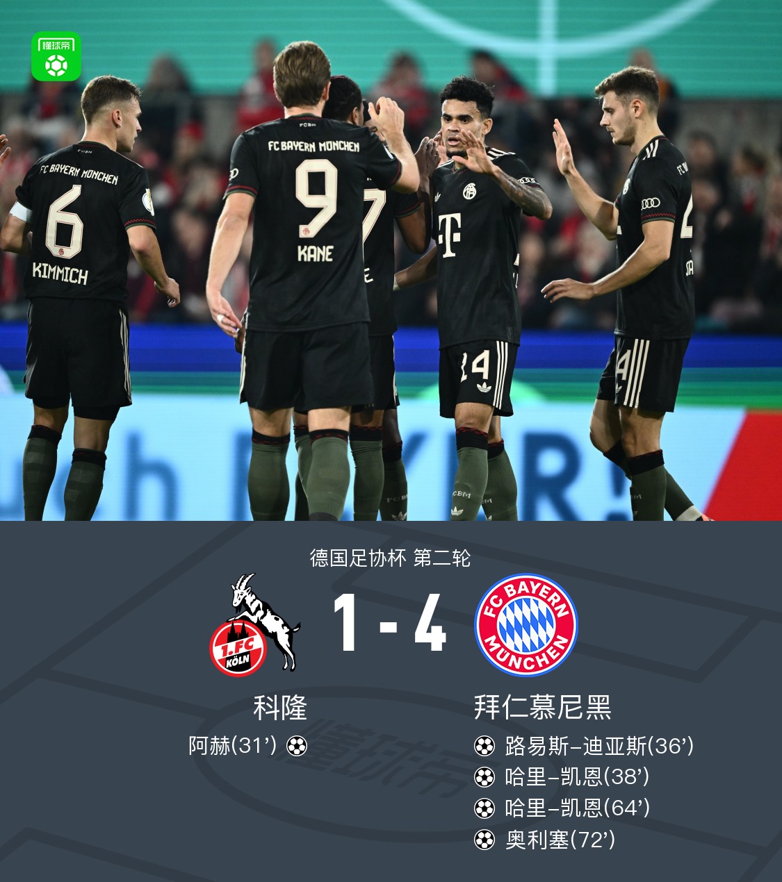 九游游戏攻略-关于拜仁慕尼黑发布备战花絮，赛后伤情更新，德国杯任务艰巨，年轻球员得到机会的信息