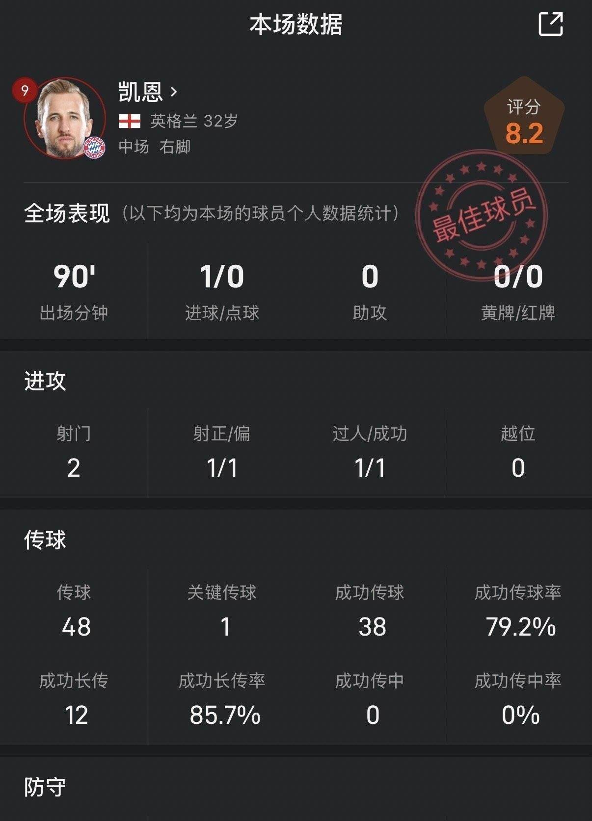 九游游戏中心-巅峰赛各分段水平