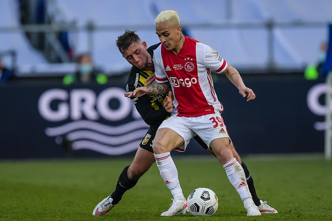 阿贾克斯内部会议纪要流出：转会期临场应变，欧篮联使命明确，年轻球员得到机会的简单介绍