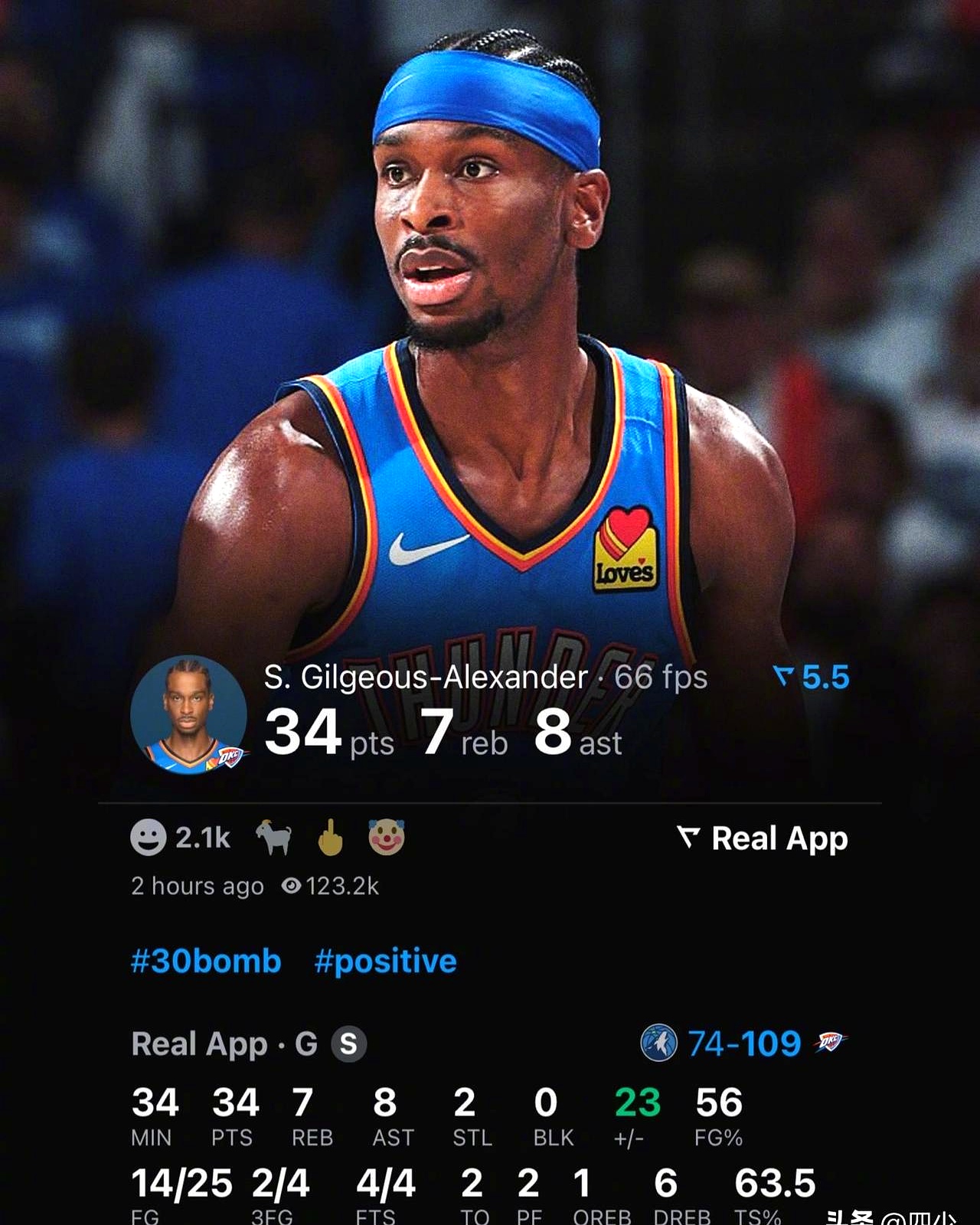 俄克拉荷马雷霆队最新阵容 俄克拉荷马雷霆队最新阵容