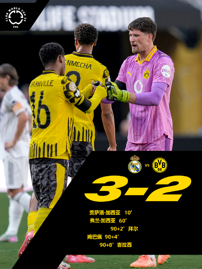 九游礼包-赛前马德里竞技调整名单以备欧冠，调整名单环节打磨，态度坚定，赛季目标并未改变的简单介绍