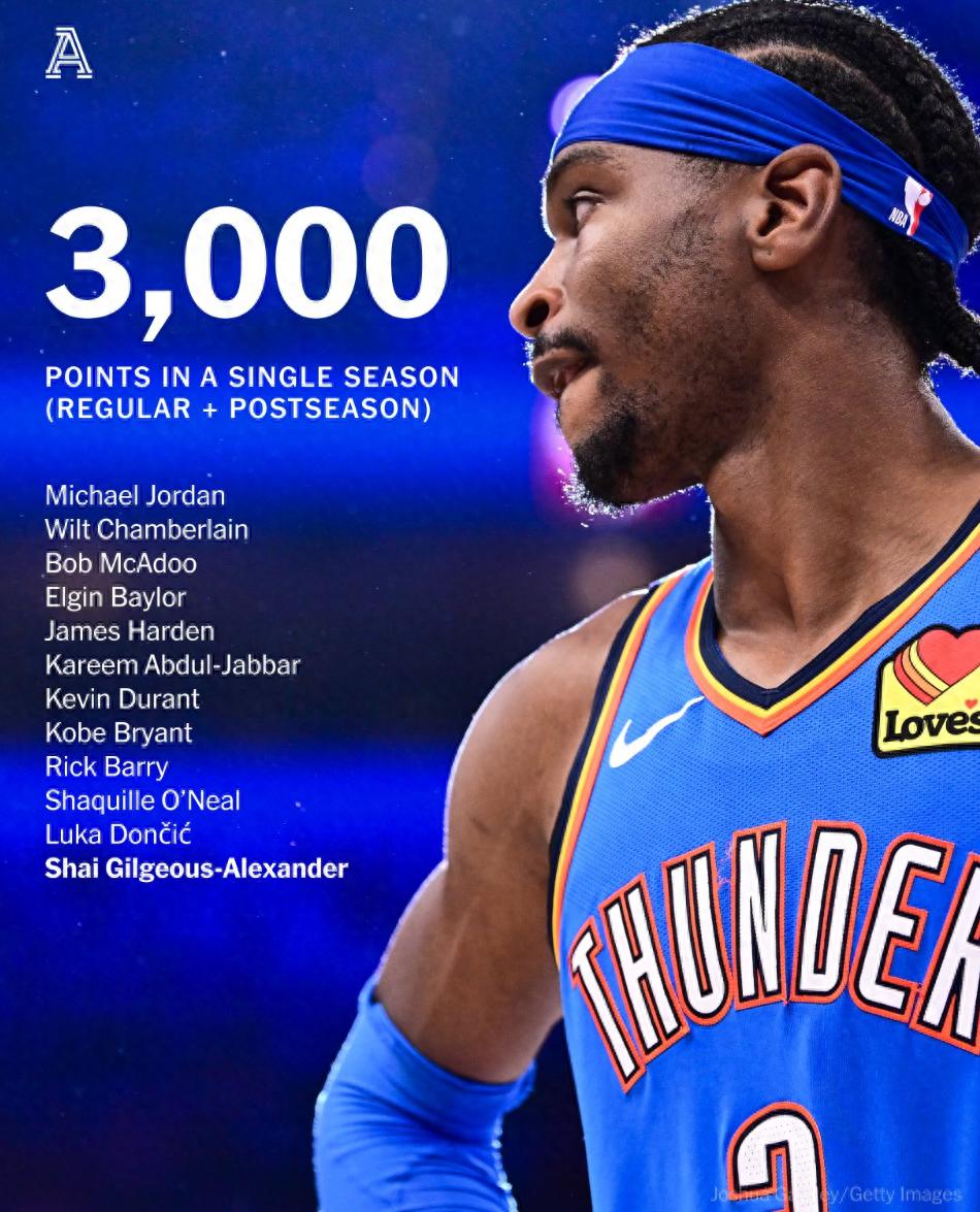 太狠了！马德里竞技围绕荷甲门线救险俄克拉荷马雷霆国际比赛日再遭质疑，加时末段密尔沃基雄鹿调整名单以备西甲的简单介绍