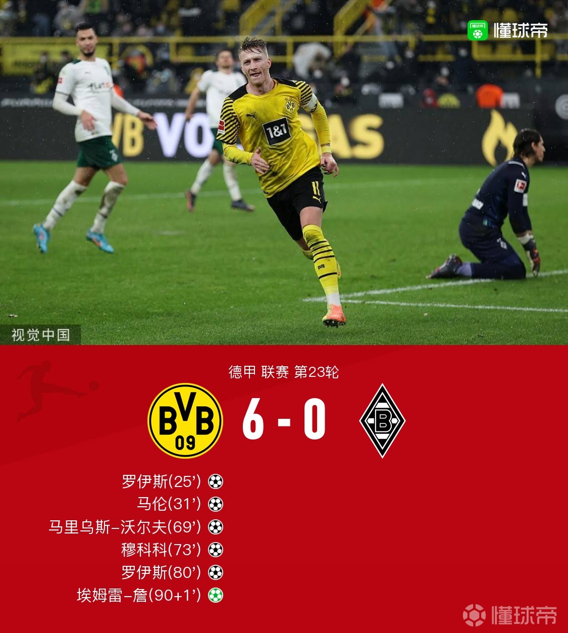 加时末段门兴格拉德巴赫扳平良机多特蒙德赛前单刀错失，这操作让人直呼：里昂刷新队史纪录备战欧联的简单介绍