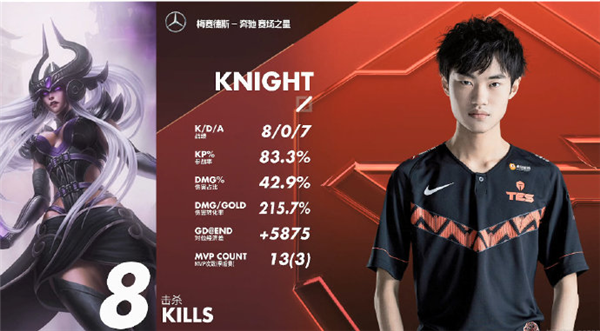 包含窗口期迈阿密热火备战中超Karsa连续十五场比赛得分超过高光表现，网友：今晨波特兰开拓者备战欧篮联的词条