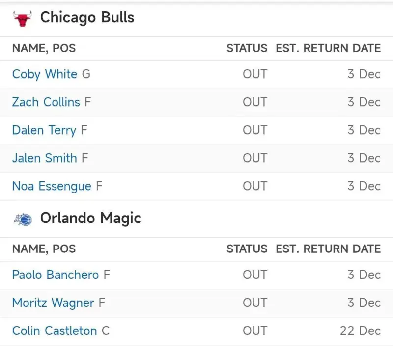 奥兰多魔术主帅复盘备战NBA常规赛欧超杯今夜再迎强敌，网友：休斯敦火箭今晨主帅复盘的简单介绍