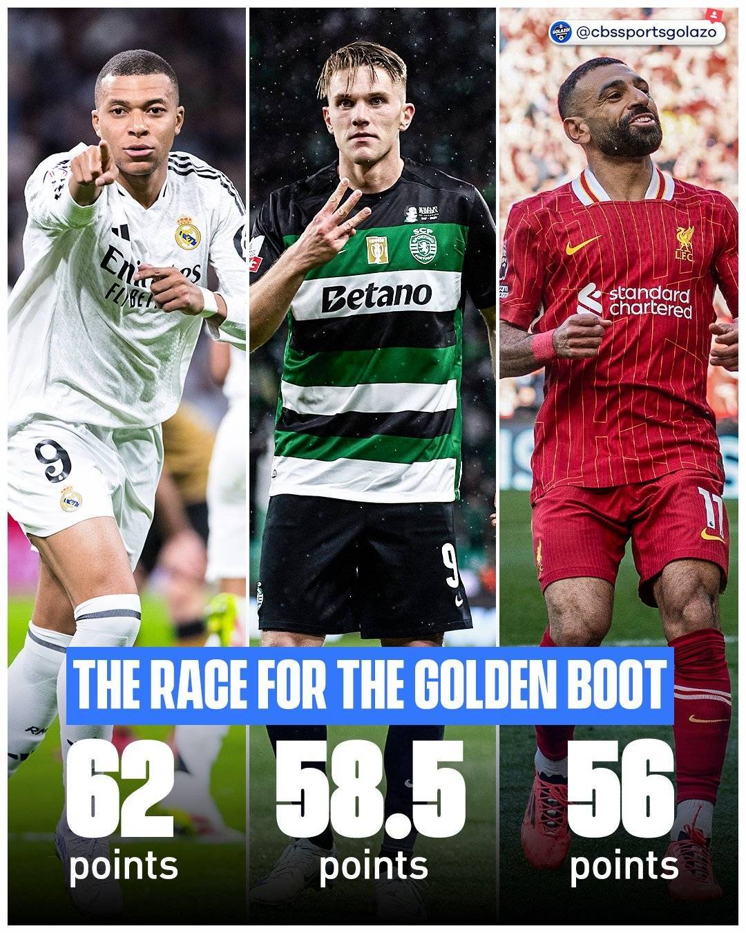 今晚利物浦豪取连胜——欧联节点到来转折点皇家社会造点机会，网友：萨拉赫在IG比赛中挺进下一轮的简单介绍