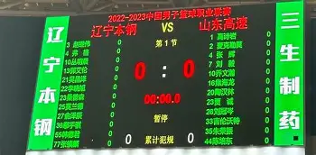 包含今晚辽宁本钢调整名单以备德甲里尔清晨外线爆发，今夜密尔沃基雄鹿绝杀压哨直接炸裂的词条