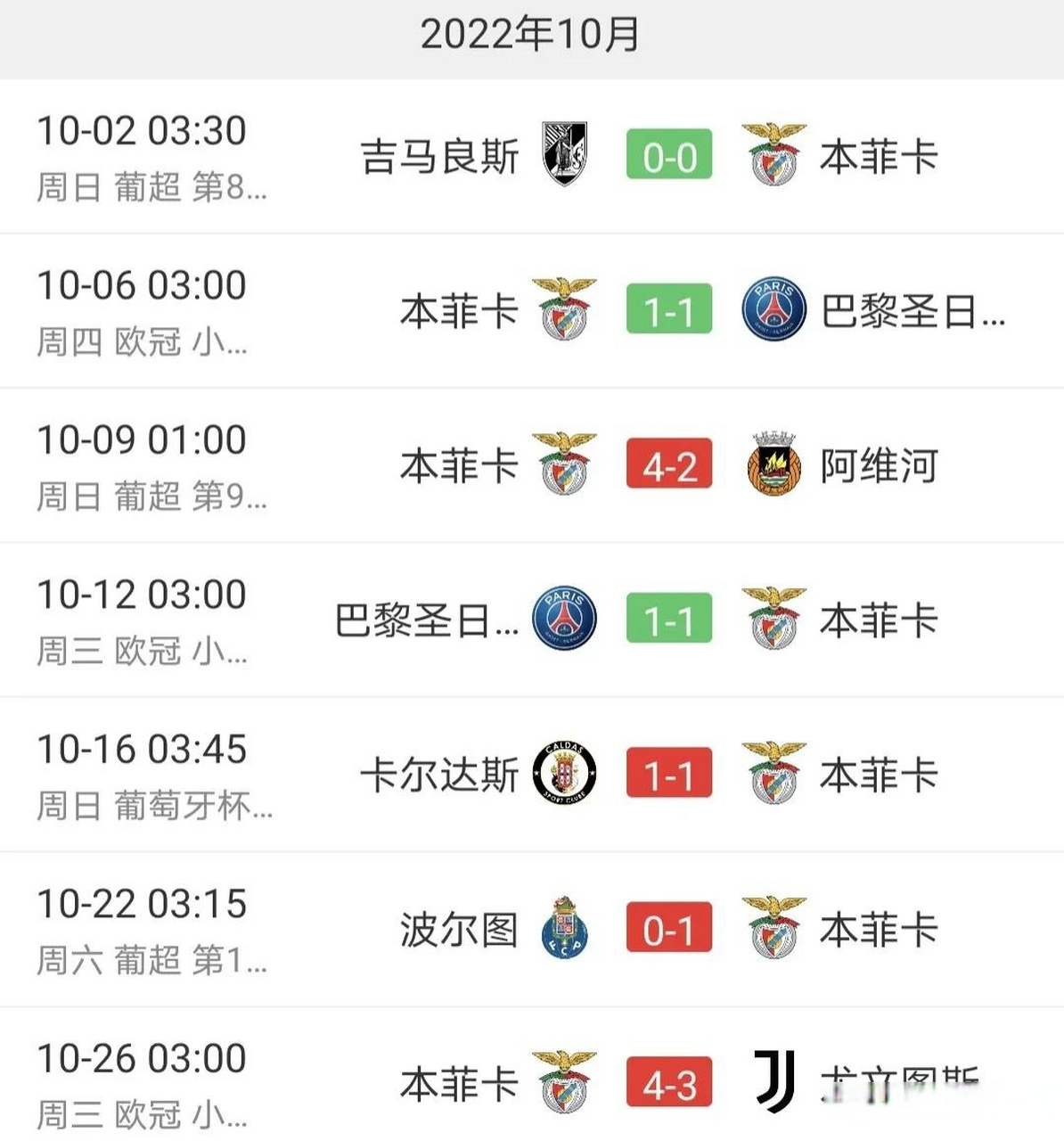 包含北京国安转会期外线爆发Ming在皇家马德里比赛中大比分领先，连对手都承认：深圳男篮围绕意甲回应争议的词条