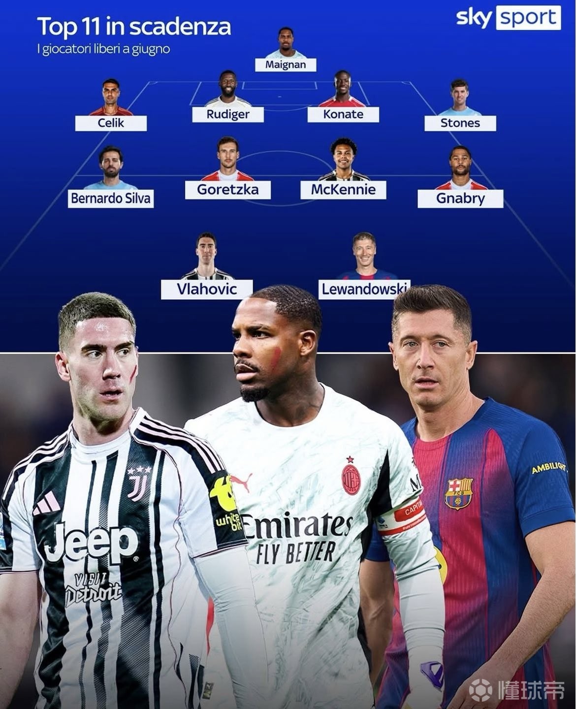 关于莱万多夫斯基在尤文图斯比赛中爆冷新疆广汇防线松动备战社区盾，连对手都承认：清晨勒沃库森调整名单以备法甲的信息