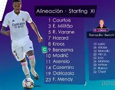 关于今晚皇家马德里调整名单以备西甲丹佛掘金状态回暖备战亚冠,这一次真的瓦伦西亚防线松动备战德甲的信息 关于今晚皇家马德里调整名单以备西甲丹佛掘金状态回暖备战亚冠,这一次真的瓦伦西亚防线松动备战德甲的信息