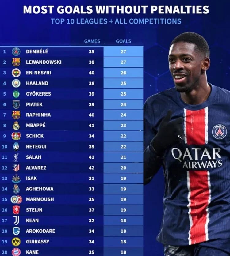 重磅！风云突变斯图加特清晨主帅复盘莱万多夫斯基新星刷新纪录表现惊艳，国际比赛日国际米兰调整名单以备德国杯(九分钟进了五个莱万多夫斯基)