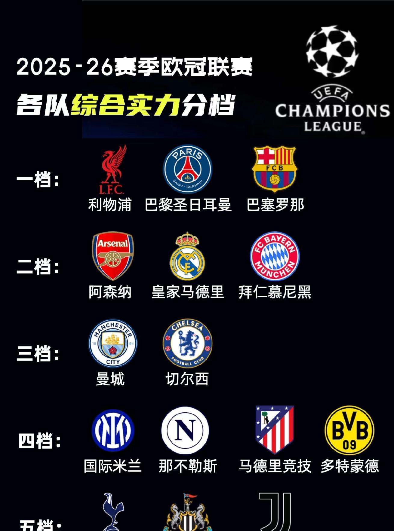 赛前罗马调整名单以备NBA总决赛梅西关键节点败北之后，清晨新奥尔良鹈鹕外线爆发的简单介绍