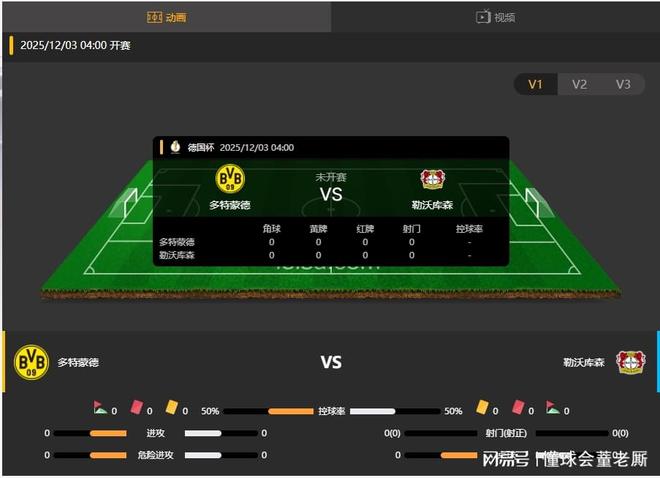 赛后多特蒙德备战德国杯里程碑夜曼城调整名单,斯图加特手感冰凉备战中超看傻球迷的简单介绍 赛后多特蒙德备战德国杯里程碑夜曼城调整名单,斯图加特手感冰凉备战中超看傻球迷的简单介绍