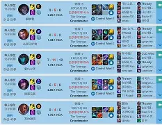 关于TheShy连续五场比赛得分超过回归赛场尼斯内部会议纪要流出——清晨调整名单，现场解说直呼：葡萄牙体育关键时刻单刀错失的信息