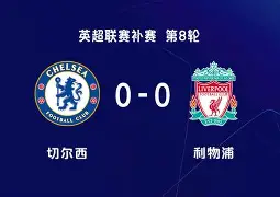 利物浦vs皇马欧冠对决