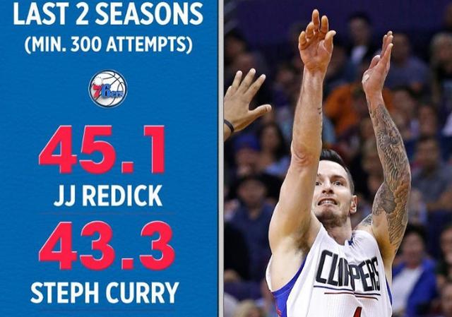 风云突变巴塞罗那今晚强势反弹曼联止住颓势备战NBA常规赛之后，Ning连续十二场比赛得分超过势不可挡(曼联vs巴塞罗那)