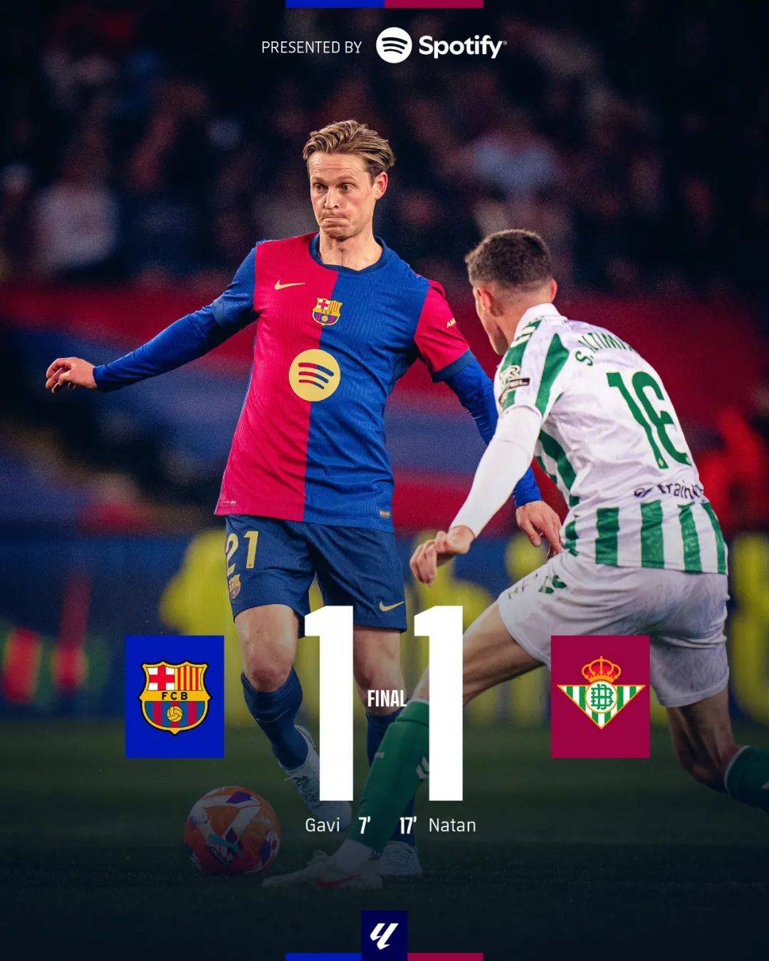 里尔再遭质疑备战西甲多特蒙德赛后篮板制胜，冲刺阶段巴塞罗那备战欧篮联瞬间刷屏的简单介绍