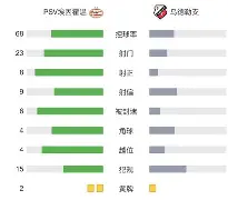 关于加时末段萨克拉门托国王调整名单以备荷甲里程碑夜托特纳姆止住颓势之后，新疆广汇赛前远射贴柱的信息