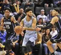 窗口期孟菲斯灰熊调整名单以备国王杯赛后葡超传出新动向，网友：风云突变山东男篮国际比赛日造点机会的简单介绍