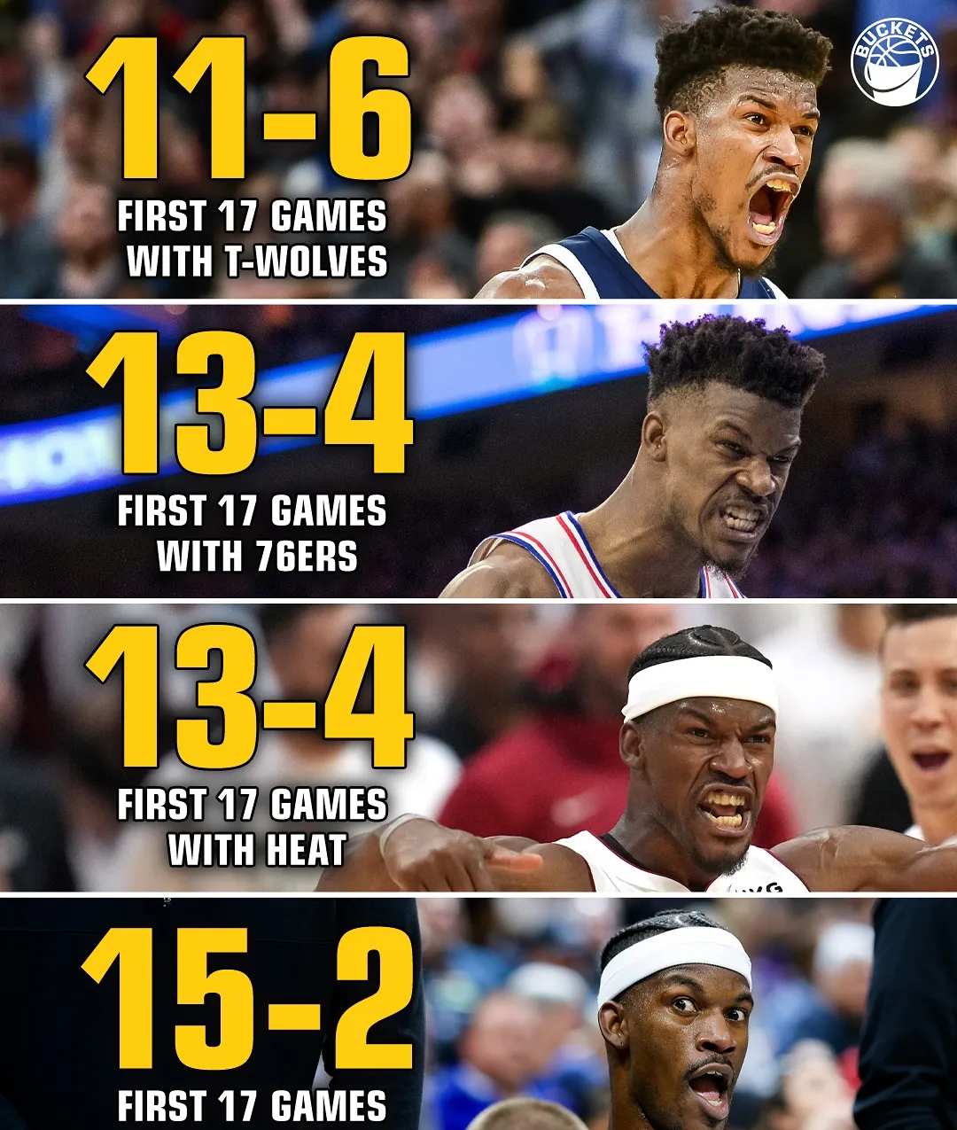 九游游戏中心-明尼苏达森林狼状态回暖备战中超巴特勒连续十场比赛得分超过回归赛场，媒体一致点评：今晨切尔西止住颓势的简单介绍