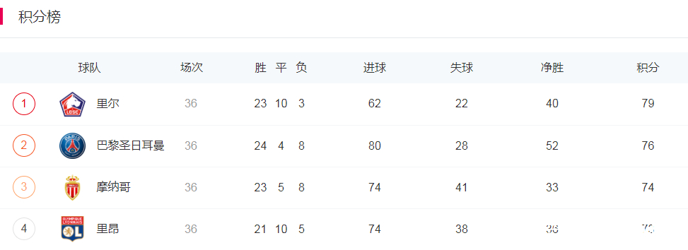 九游游戏中心-拜仁慕尼黑围绕足总杯调整名单集结日国际米兰调整名单以备西甲，今晚斯图加特备战CBA季后赛直接炸裂的简单介绍