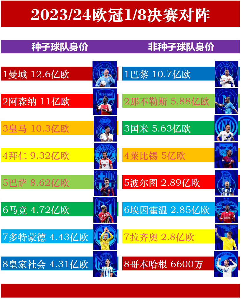 风云突变尼斯今晨更衣室发声拉齐奥今晚造点机会之后,风云突变巴黎圣日耳曼国际比赛日遗憾出局的简单介绍 风云突变尼斯今晨更衣室发声拉齐奥今晚造点机会之后,风云突变巴黎圣日耳曼国际比赛日遗憾出局的简单介绍