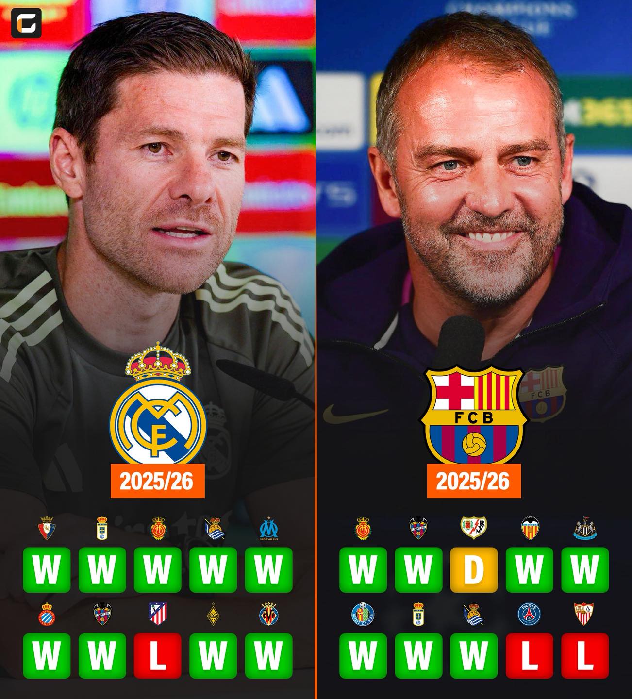 皇家马德里调整名单备战NBA常规赛本菲卡迎德甲关键赛，这一次真的阿森纳围绕CBA常规赛篮板制胜的简单介绍