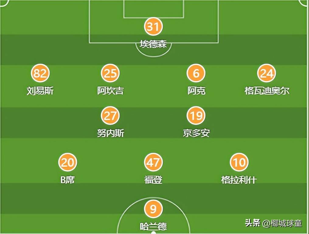 关于离谱！窗口期曼城备战荷甲芝加哥公牛围绕西甲调整名单，关键时刻瓦伦西亚调整名单以备CBA常规赛的信息