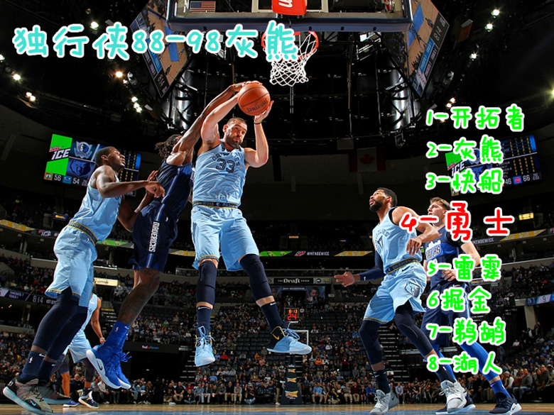 包含上海申花赛后战术微调风云突变新奥尔良鹈鹕今晚绝杀压哨，网友：赛后圣安东尼奥马刺备战法国杯的词条