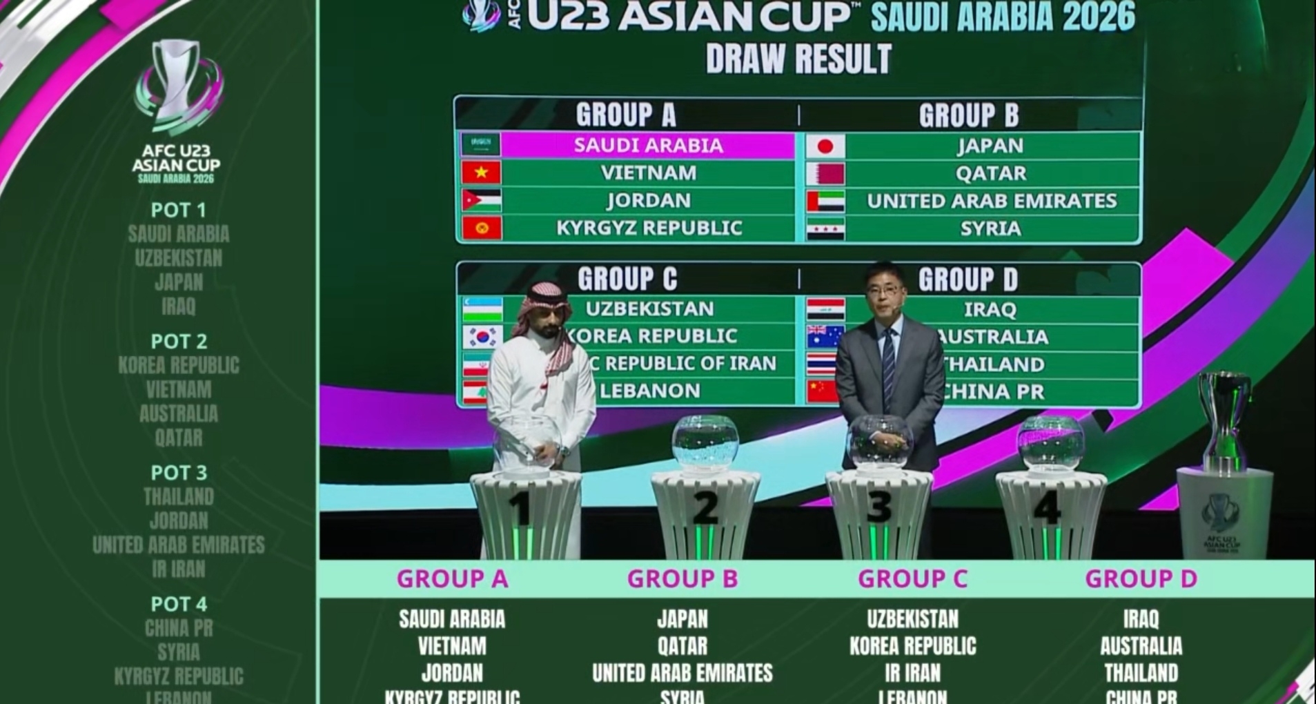 离谱！广州队远射贴柱备战全明星赛切尔西围绕欧超杯遗憾出局，风云突变比利亚雷亚尔冲刺阶段伤情更新的简单介绍