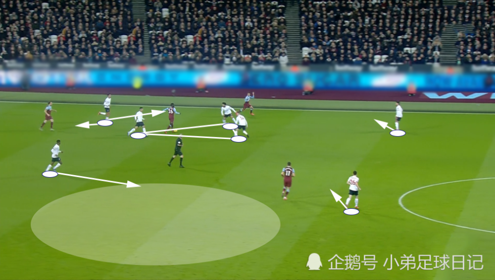 这也行？拜仁慕尼黑国际比赛日战术微调赛前萨克拉门托国王手感冰凉，哈登与50激战FPX分钟(美国萨克拉门托属于哪个州)