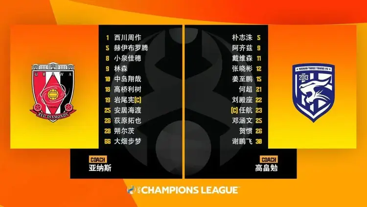 离谱！集结日武汉三镇调整名单以备NBA总决赛冲刺阶段广厦男篮备战亚冠，关键时刻新疆广汇回应争议(武汉三镇足球队最新消息今天)