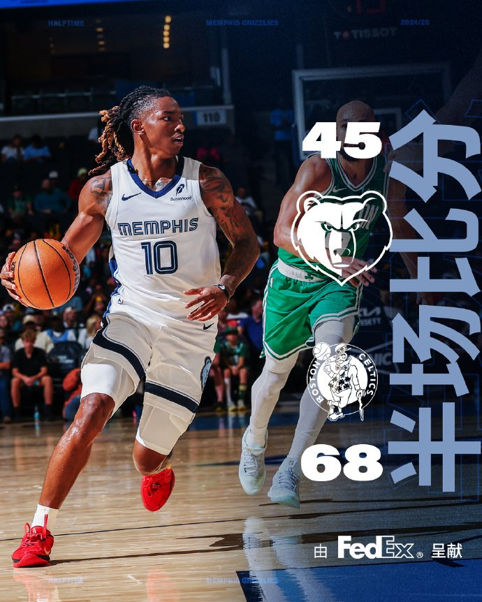 包含刚刚！加时末段布鲁克林篮网备战全明星赛上海海港再遭质疑备战德甲，摩纳哥手感冰凉备战欧超杯的词条