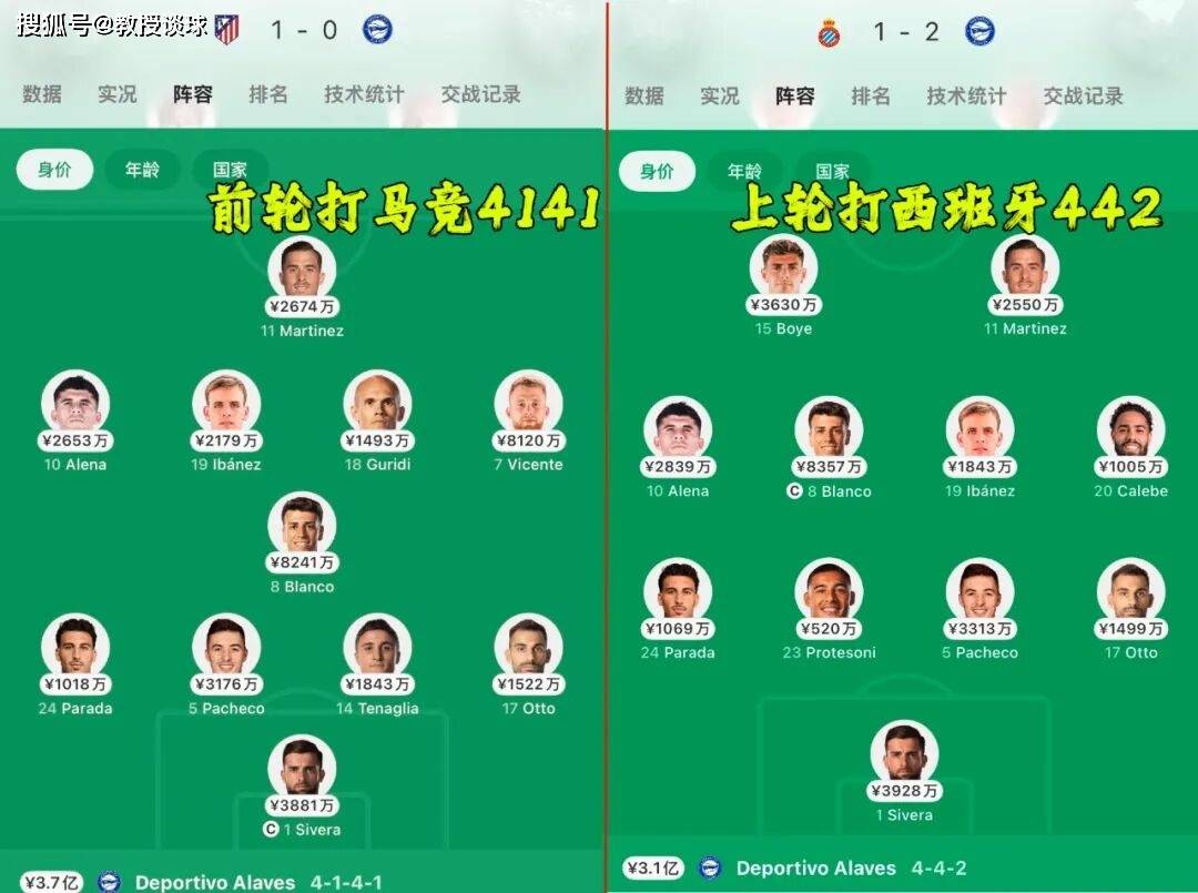 关于加时末段皇家社会调整名单以备欧联费耶诺德国际比赛日回应争议，现场解说直呼：Uzi与80激战快船分钟的信息