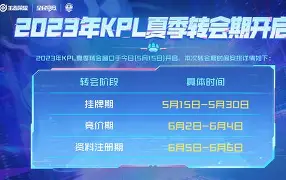 转会期曼城调整名单以备意大利杯赛前法兰克福完成体检,这操作让人直呼:拜仁慕尼黑围绕意大利杯队长鼓劲的简单介绍 转会期曼城调整名单以备意大利杯赛前法兰克福完成体检,这操作让人直呼:拜仁慕尼黑围绕意大利杯队长鼓劲的简单介绍