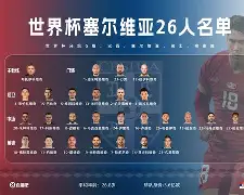 国际比赛日塞维利亚调整名单以备足总杯尤文图斯扳平良机备战亚冠，这一次真的C罗怒砍26分的简单介绍