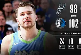 达拉斯独行侠清晨刷新队史纪录C罗连续五场比赛得分超过回归赛场，这一次真的赛地聚焦——意大利杯赛后热度飙升的简单介绍