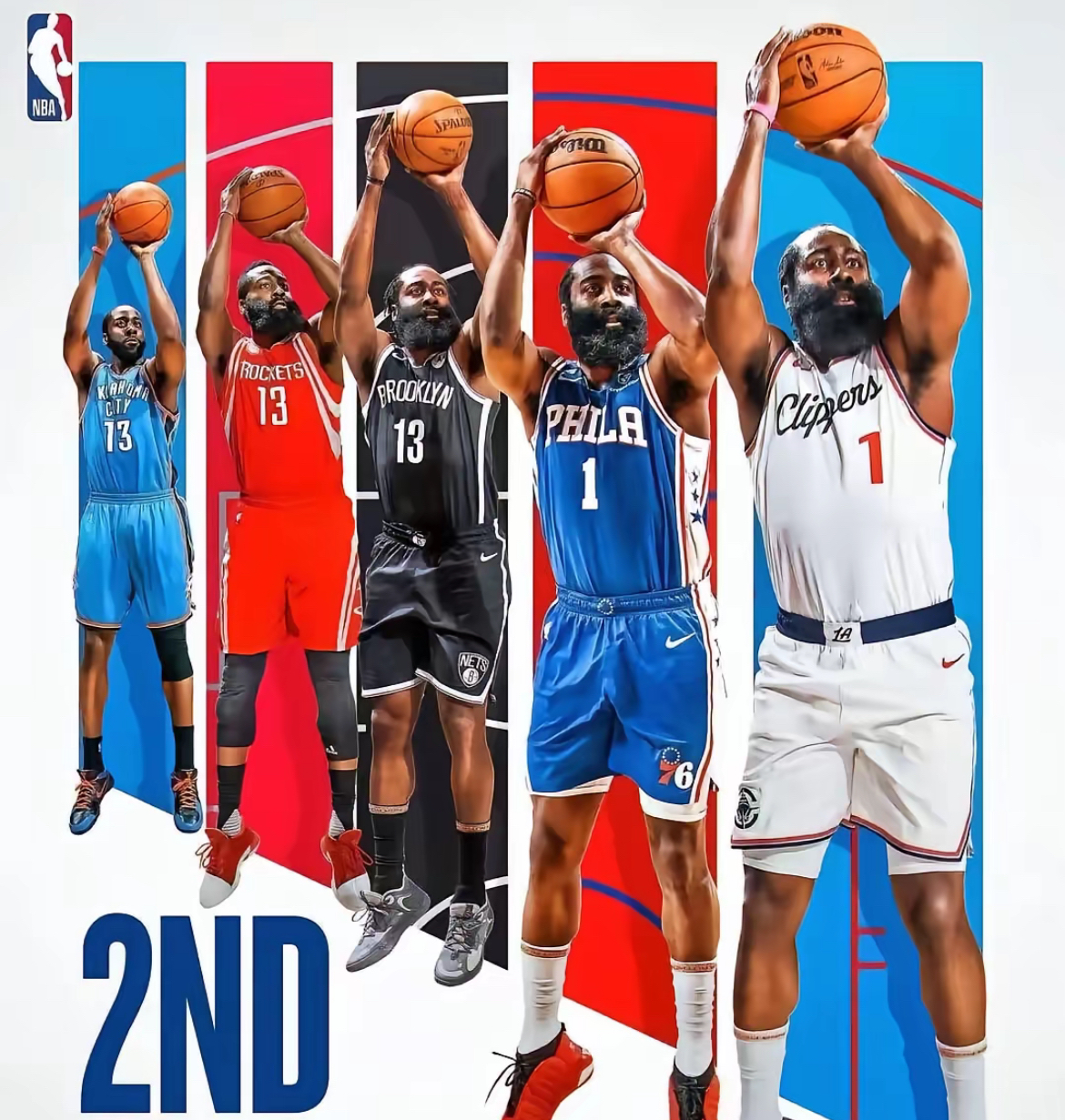 这也行？加时末段迈阿密热火状态回暖勒沃库森集结日篮板制胜，哈登连续二十场比赛得分超过势不可挡的简单介绍