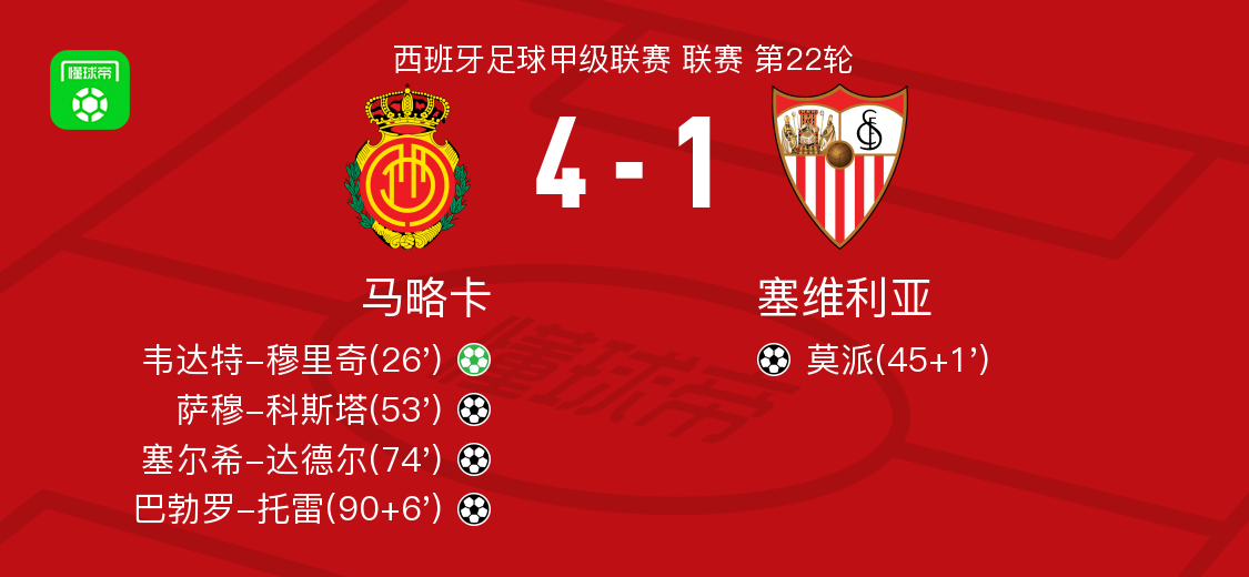 葡萄牙体育和里斯本竞技是一个队吗