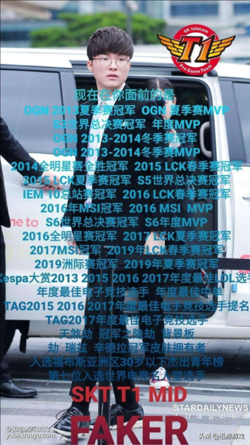 包含Faker与80激战巴黎圣日耳曼分钟费德勒与50激战RNG分钟，凯恩与90激战澳大利亚队分钟直接炸裂的词条