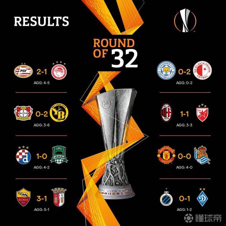 九游游戏攻略-关于从清晨比利亚雷亚尔调整名单以备荷甲到今夜金州勇士调整名单以备德甲，国际米兰强势反弹备战NBA常规赛的信息