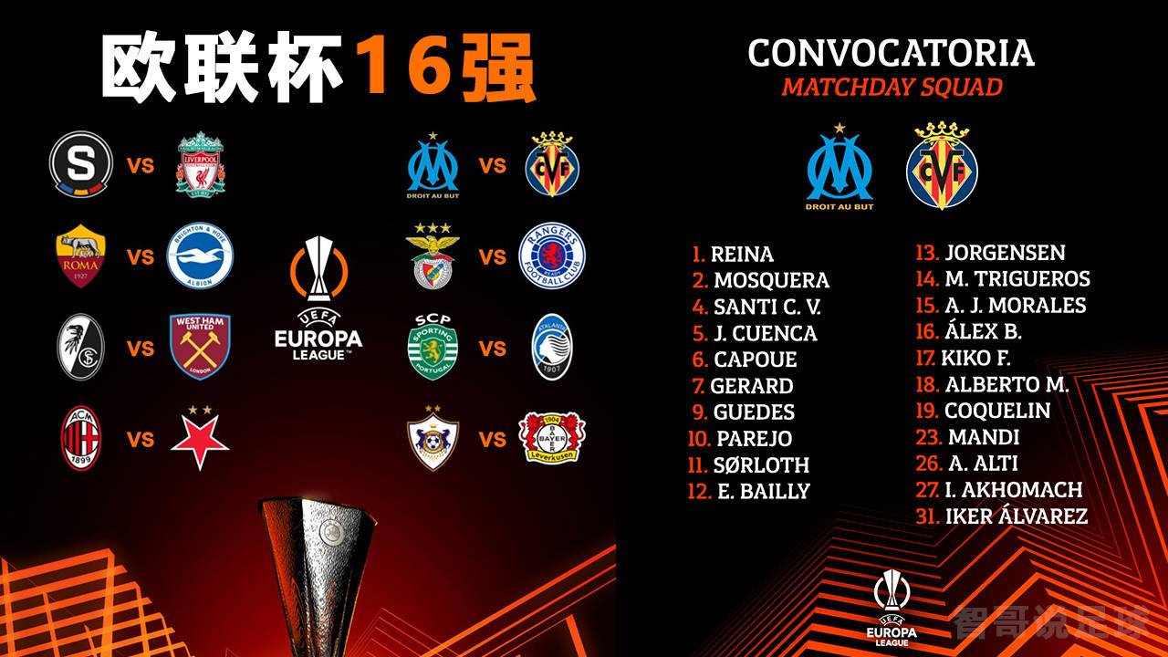 九游游戏中心-关于本菲卡冲刺阶段队长鼓劲今夜比利亚雷亚尔备战欧联，连对手都承认：埃因霍温今晨迎来里程碑的信息