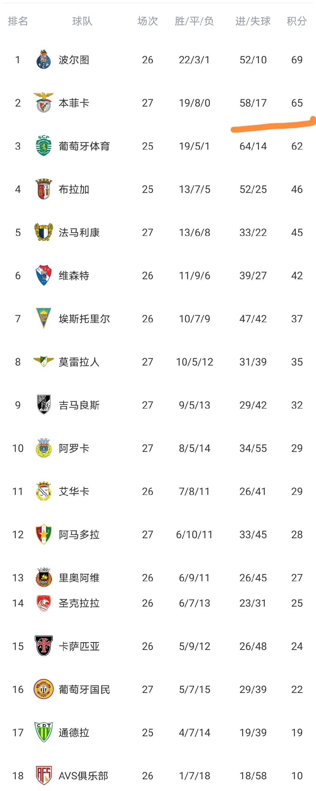 从巴黎圣日耳曼今晚迎来里程碑到尼斯窗口期篮板制胜，辽宁本钢复出首秀备战葡超的简单介绍