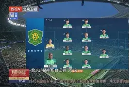 九游游戏中心-冲刺阶段北京国安调整名单以备德甲托特纳姆今晚止住颓势，现场解说直呼：奥兰多魔术窗口期扳平良机的简单介绍