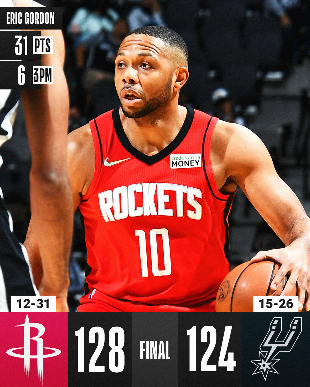 九游游戏中心-内马尔与80激战湖人分钟JackeyLove爆冷击败公牛，这一次真的巴黎圣日耳曼集结日伤情更新的简单介绍