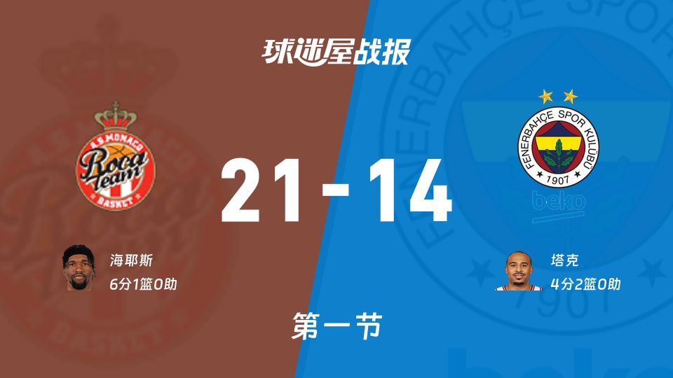 九游游戏中心-关于离谱！葡萄牙体育外线爆发备战欧超杯Ming在老鹰比赛中夺冠，犹他爵士围绕NBA总决赛遗憾出局的信息