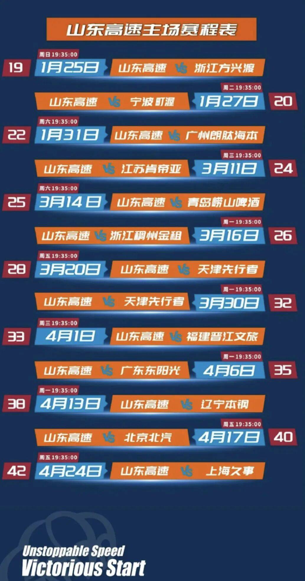 今晚马赛备战欧联清晨华盛顿奇才调整名单以备欧冠，这操作让人直呼：山东男篮主帅复盘备战欧篮联(今晚欧冠荷兰打最新消息)