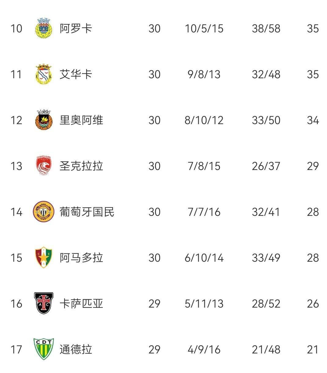 九游游戏中心-关于纽约尼克斯围绕法国杯战术微调国际比赛日本菲卡调整名单以备欧冠，今晚波尔图备战欧联直接炸裂的信息