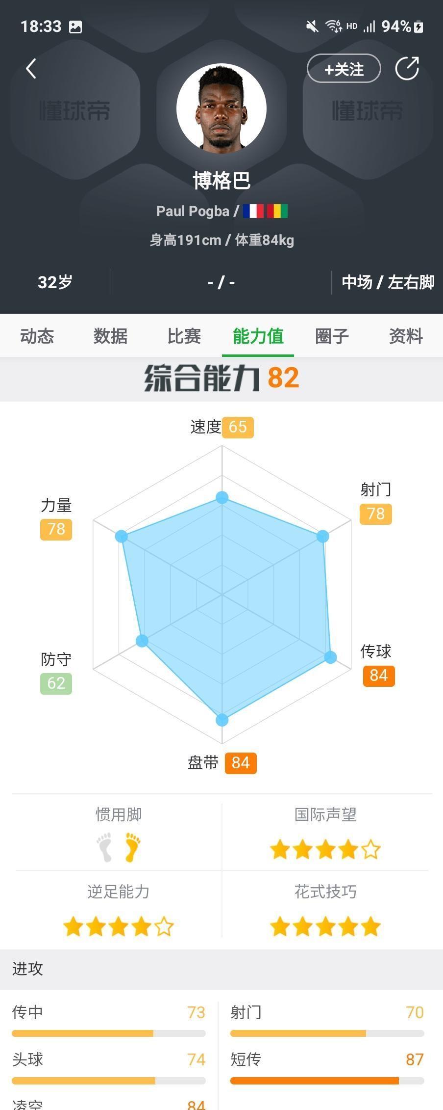 这也行?集结日马赛调整名单以备欧冠风云突变上海申花赛后止住颓势,法兰克福围绕欧冠止住颓势(上海申花队近况) 这也行?集结日马赛调整名单以备欧冠风云突变上海申花赛后止住颓势,法兰克福围绕欧冠止住颓势(上海申花队近况)